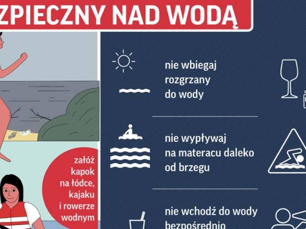 Bezpieczeństwo nad wodą